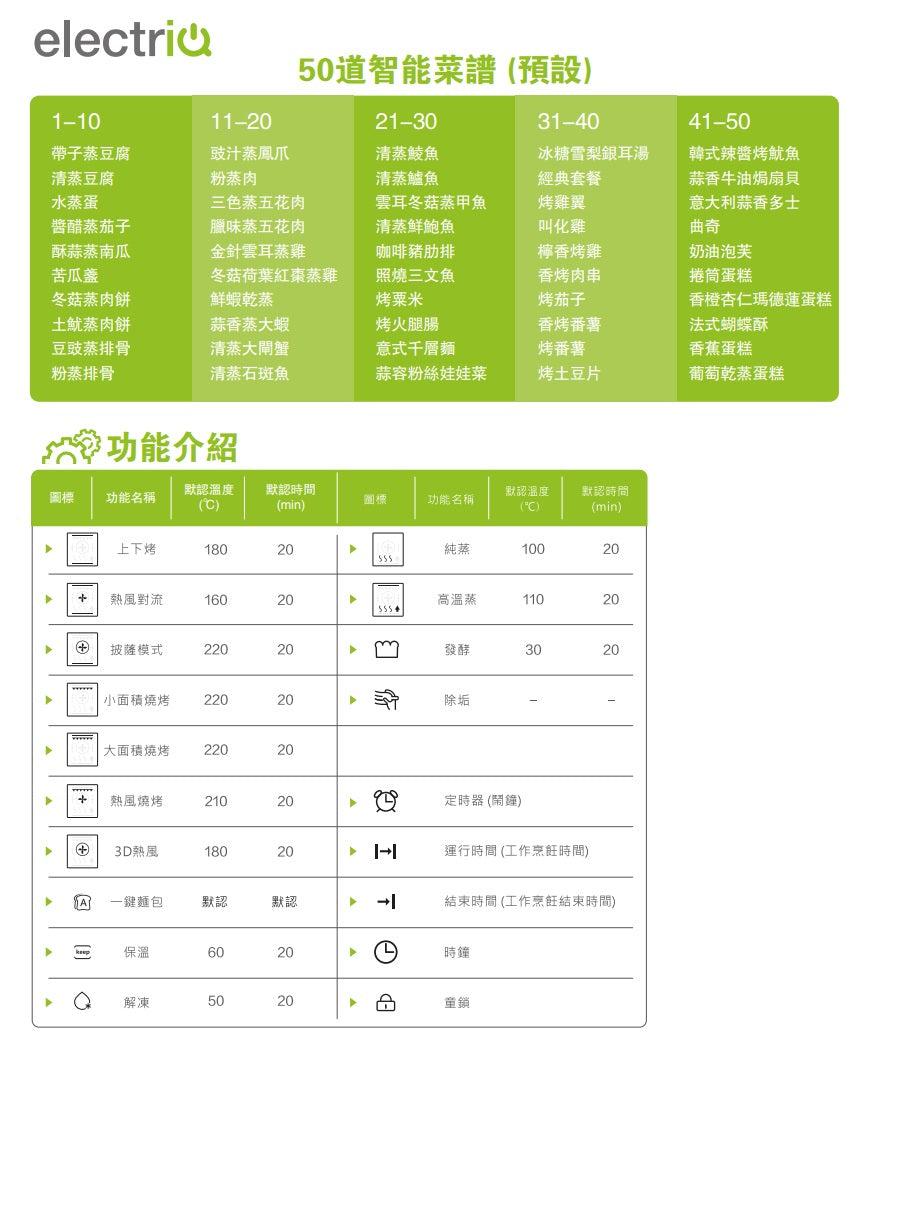 ELECTRIQ 50公升 嵌入式蒸焗爐