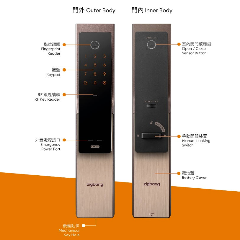 Zigbang Samsung 電子鎖 P52 行貨