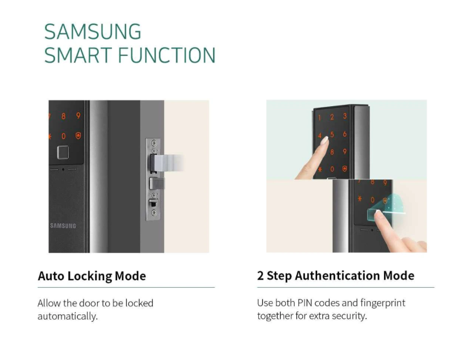 Samsung 電子鎖 Wifi H60 行貨